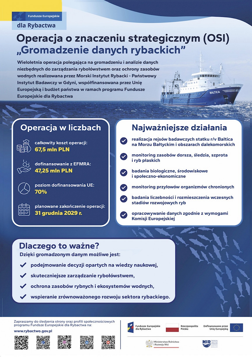 Plakat informujący o strategicznej operacji 